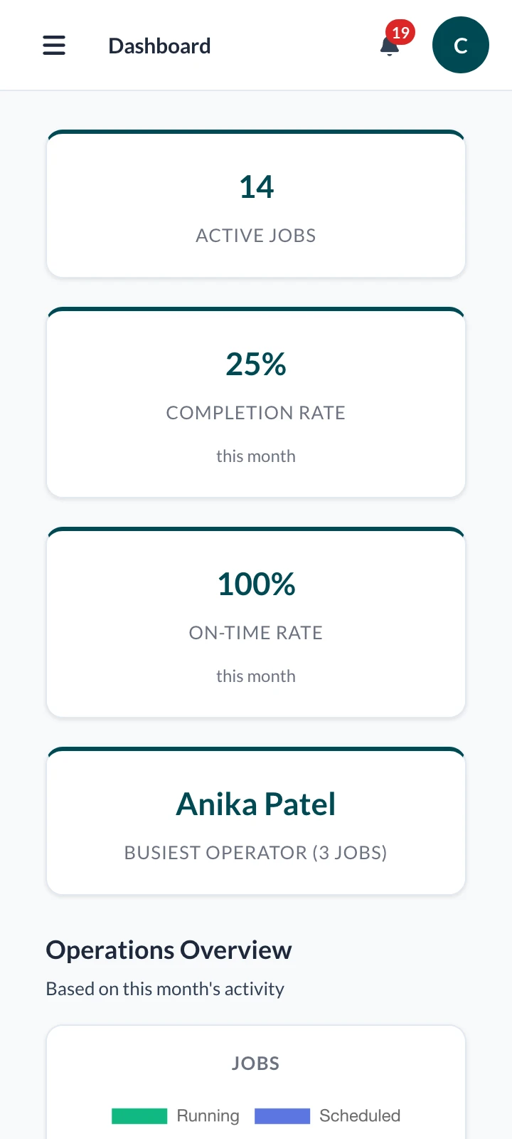 Machestra dashboard showing job status and machine utilization on mobile