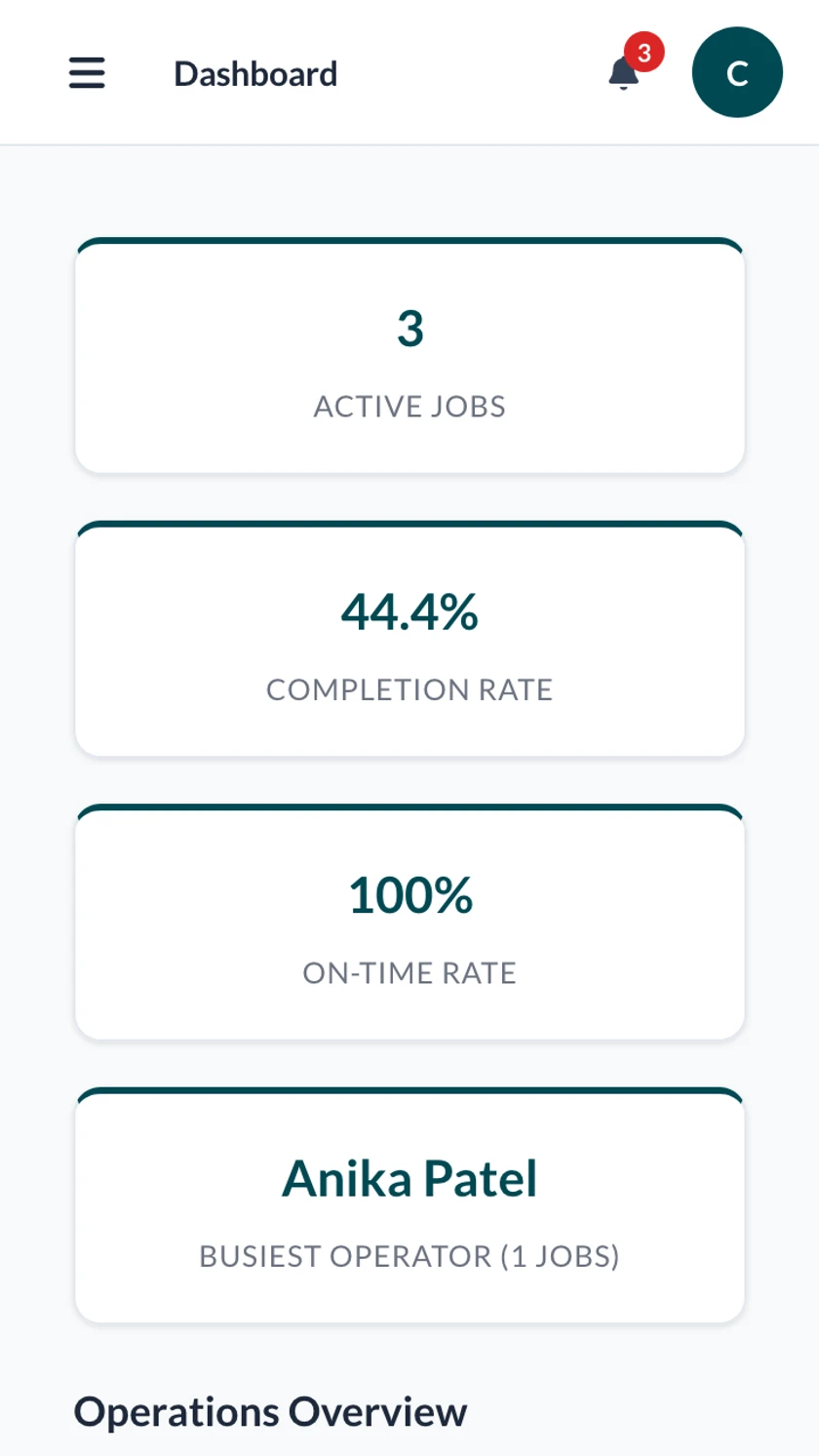 Machestra dashboard showing job status and machine utilization on mobile
