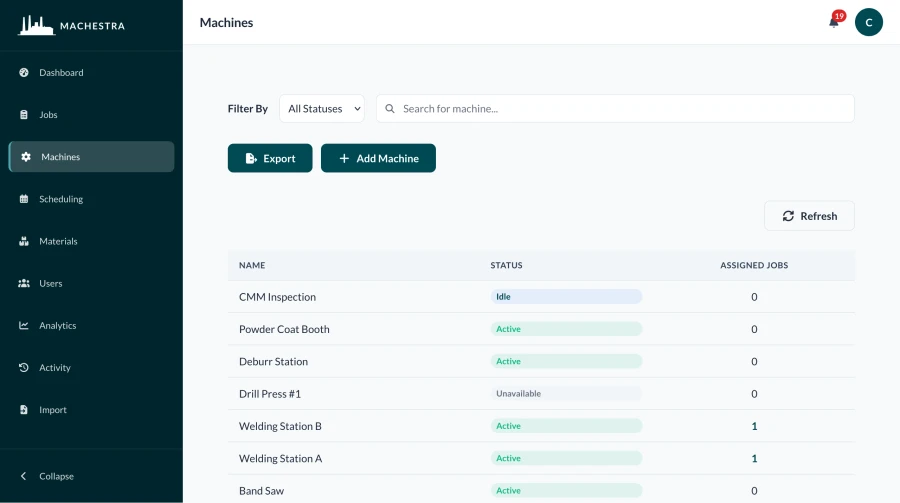 Machines list showing status, assigned jobs, and utilization