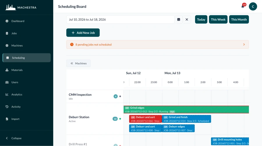 Scheduling board showing jobs across machines for the week